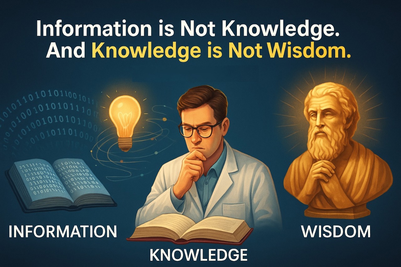 difference-between-information-knowledge-wisdom